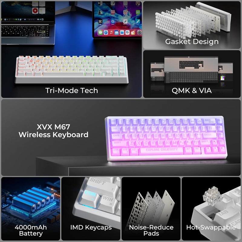 HITIME XVX M67 Wireless 60% Percent Keyboard, QMK/VIA Topographic Gaming Keyboard, Tri-Mode Thocky Creamy Mechanical Key Board, Hot Swappable Gasket Mount RGB IMD Tech for Win/Mac, Miami Theme, White - Image 2